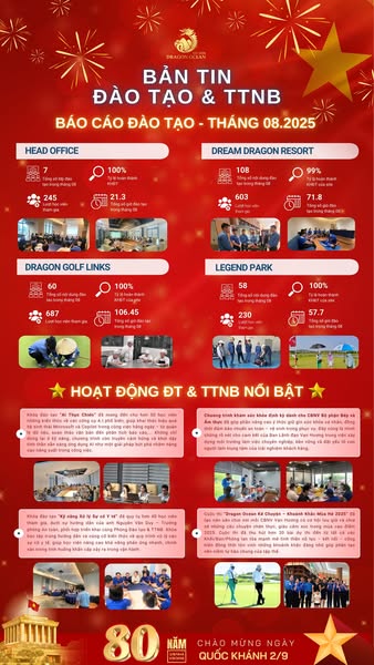 DẤU ẤN THÁNG 08 – HÀNH TRÌNH THÁNG 09